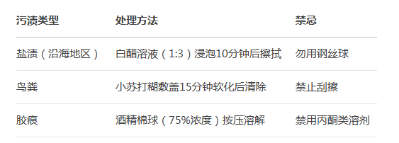 不鏽鋼護欄廠家